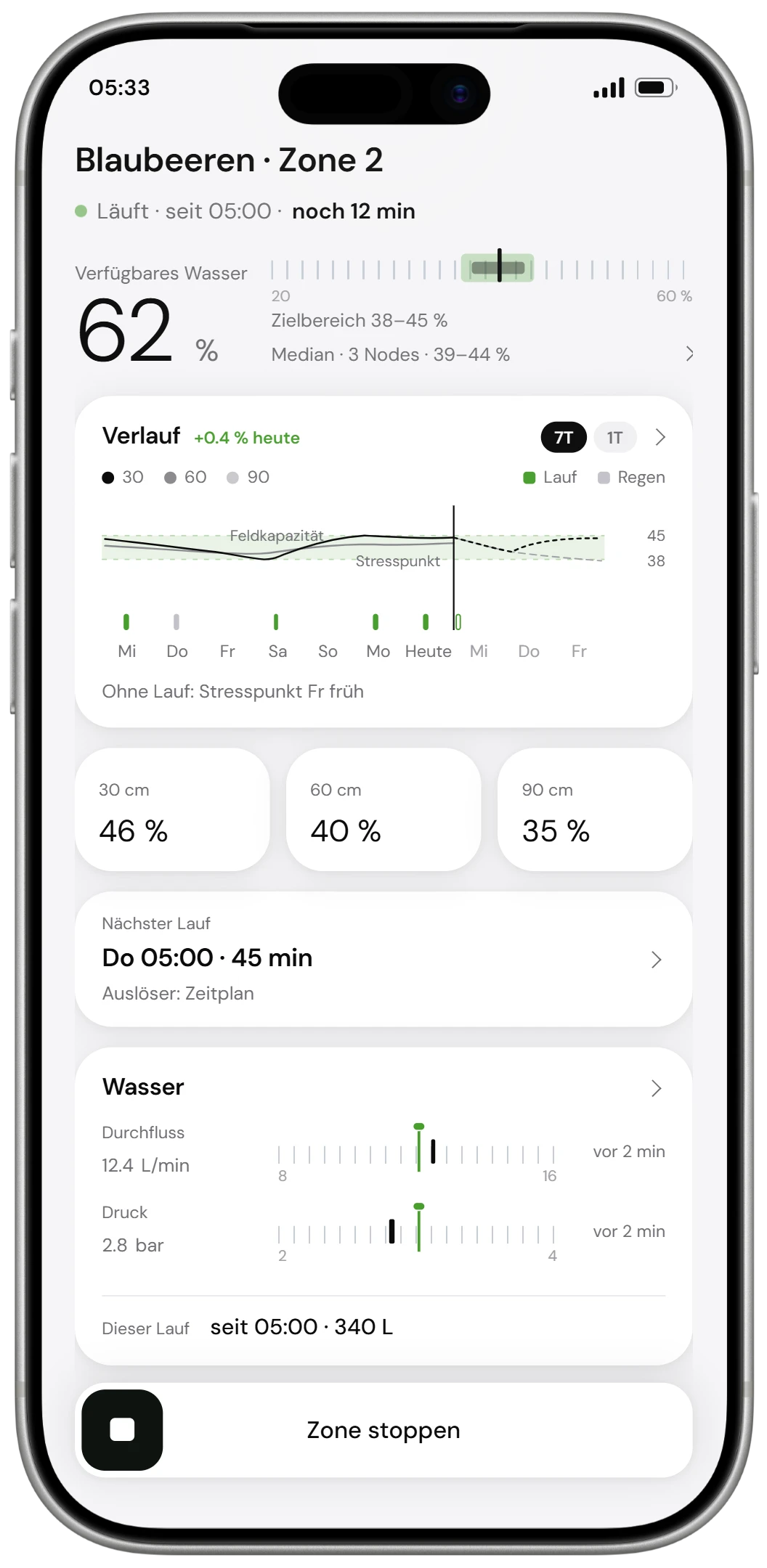 Die Zone-Ansicht der App