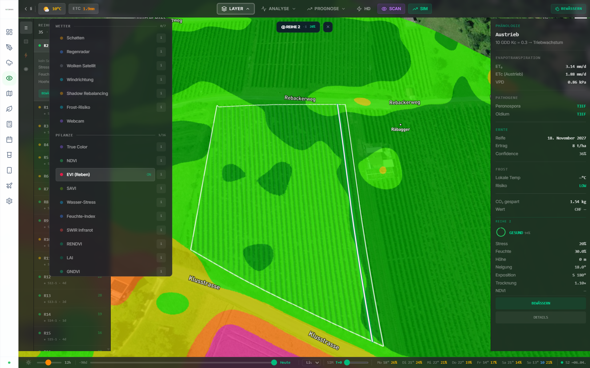 Satelliten-Layer EVI